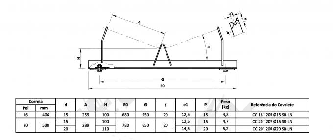 参数 estándar del capítulo del rodillo de TD 75